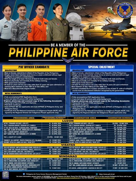 philippine air force human resource management center photos|Philippine Air Force Human Resource Management Center.